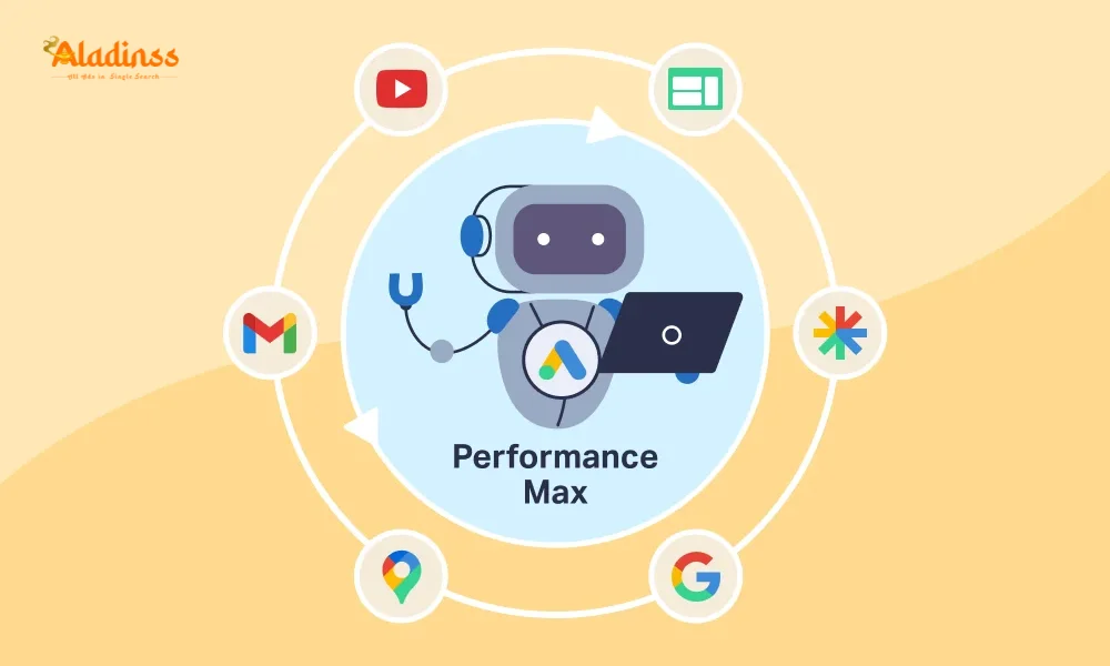 8 Step SEO Checklist to Supercharge Google PMax and AI Max ROI