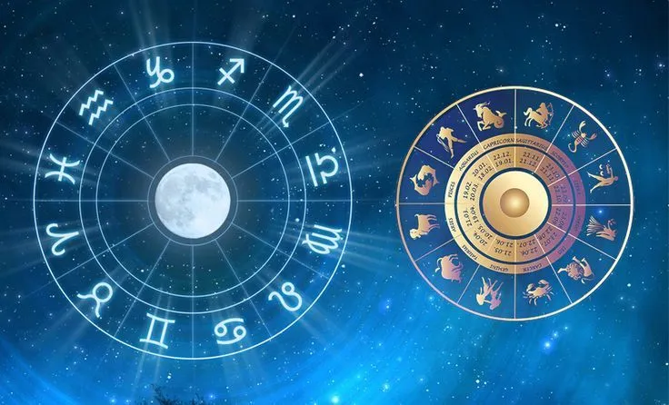 Rashi Calculator Vedic Astrology 2025