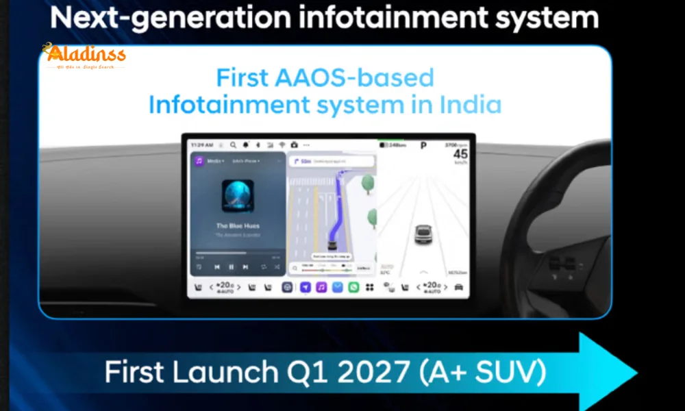 Hyundai AAOS Infotainment Debuts 2027 in SUV