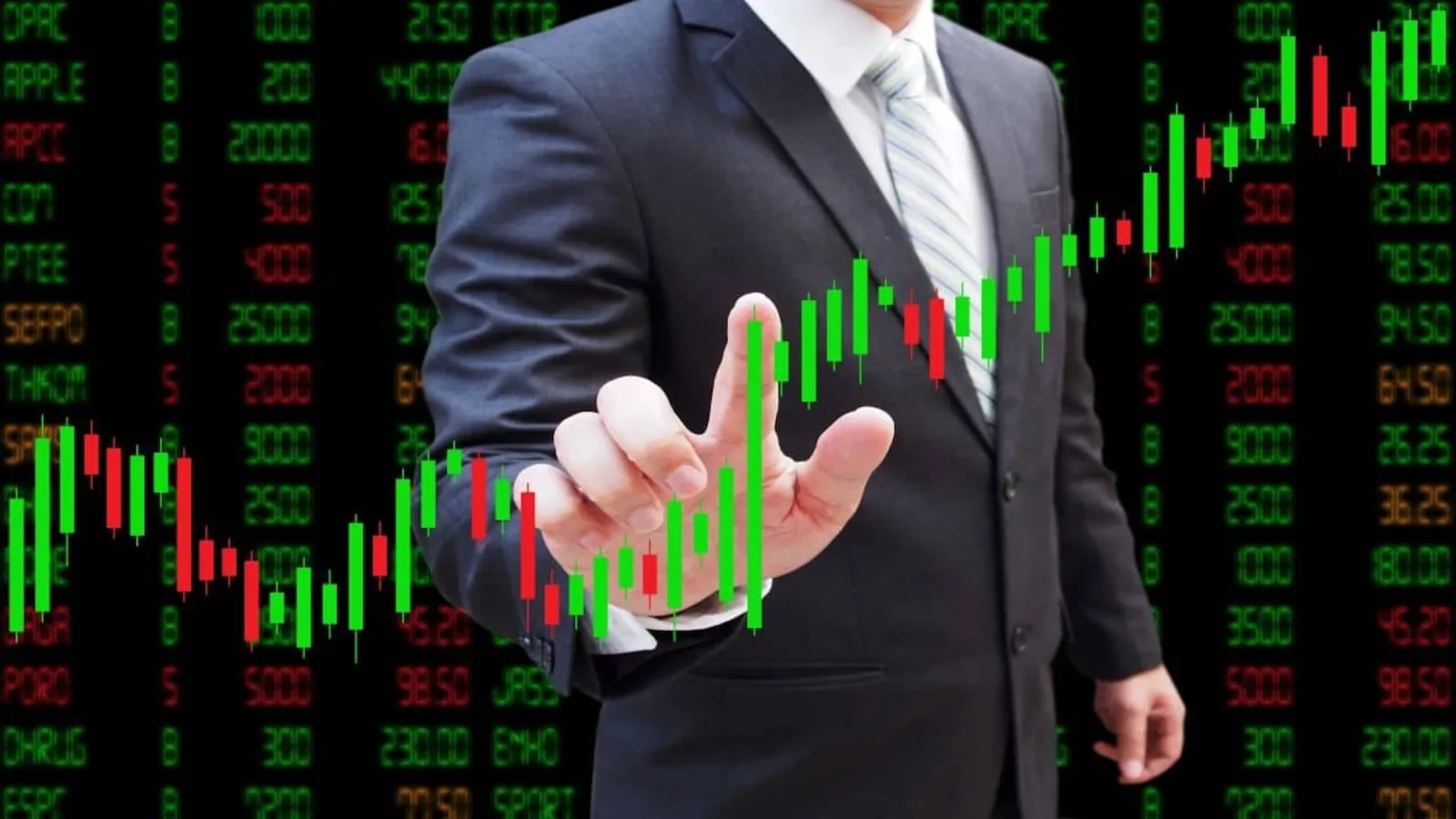 Hindustan Unilever Shares 2025