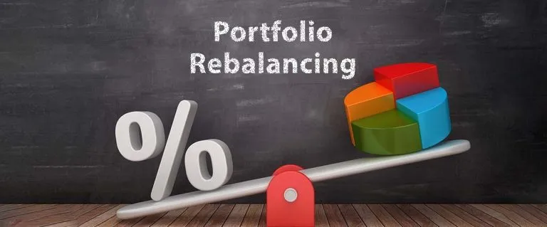 Mutual fund portfolio rebalancing guide