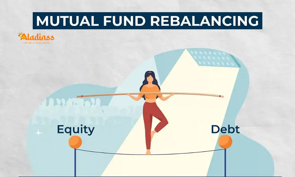 Rebalance Mutual Fund Portfolio Guide