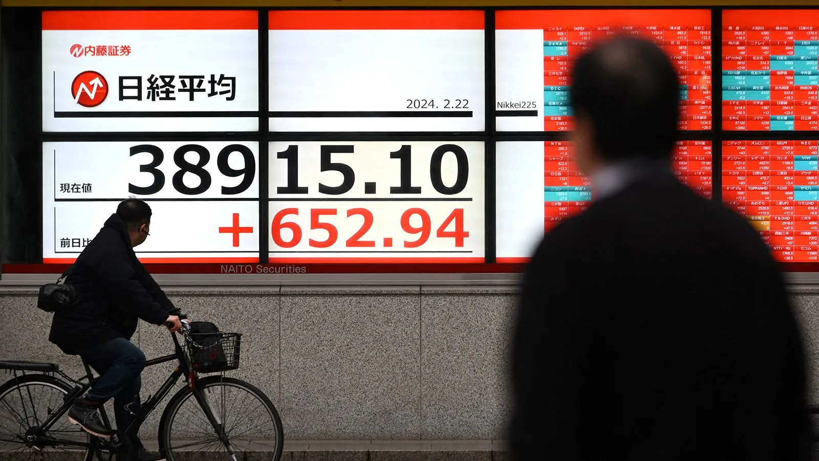 Japanese Stock Market