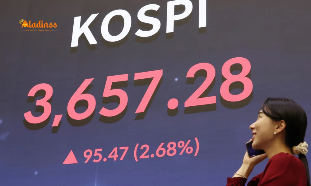 KOSPI Surges to Record High Ahead of Crucial U.S. Trade Talks
