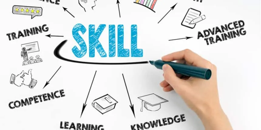 Top Skill-Based Courses Shaping the Future Workforce