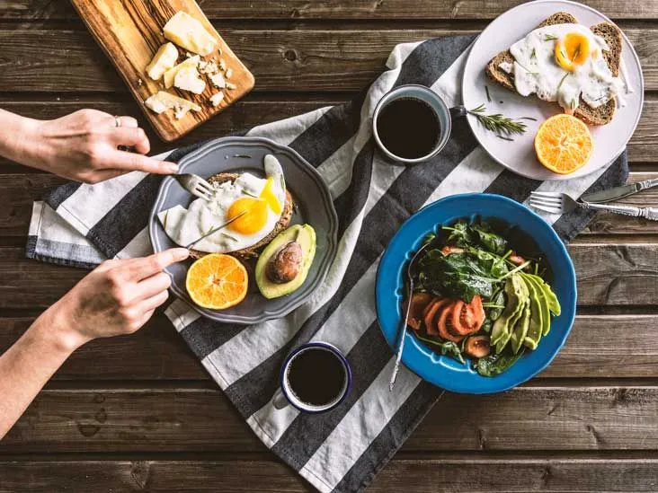 Latest Study on Breakfast Timing Risks