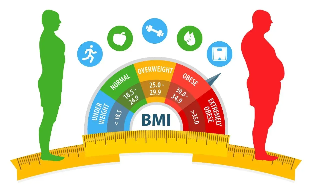 Weight Loss After Stopping Alcohol