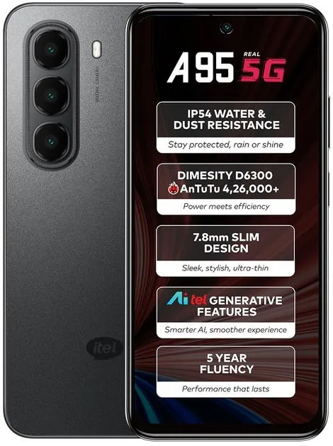 Itel A95