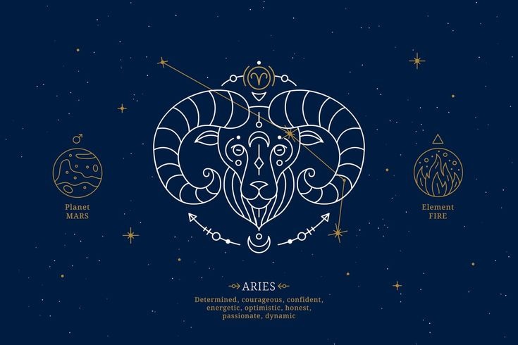 Aries Daily Horoscope 09 Dec 2025