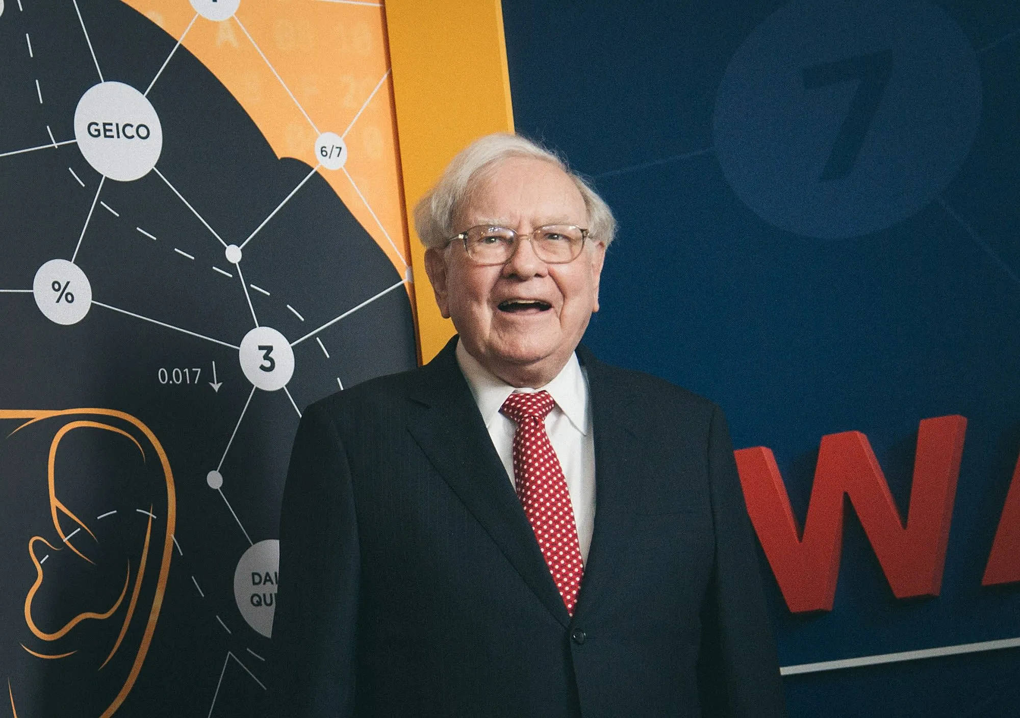 Warren Buffett - The Discipline of Long-Term Wealth