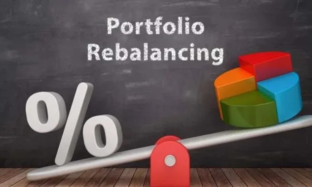 Mutual fund portfolio rebalancing guide
