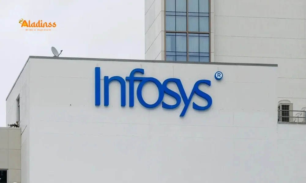 Infosys Share Price Surges Over 2% After ₹18,000 Crore Buyback Announcement