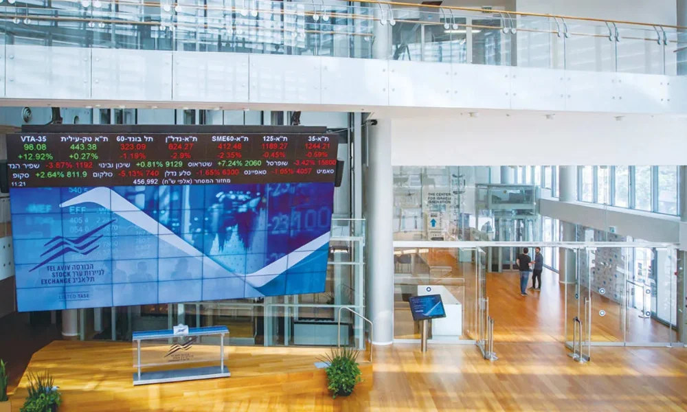 Israel-Hamas ceasefire Tel Aviv stock market rise