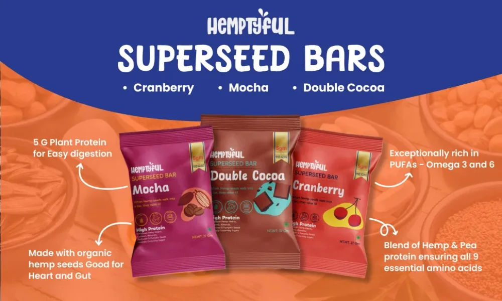 Phab Protein Bar for Muscle Growth