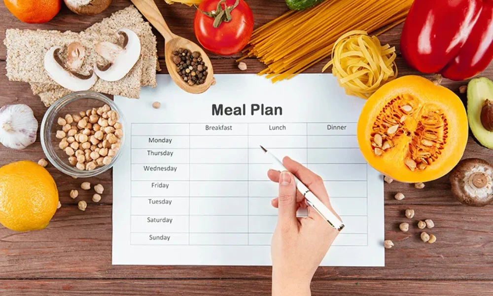 Best Indian Diet Plan for Weight Loss 1200 to 1500 Calorie Meal Guide