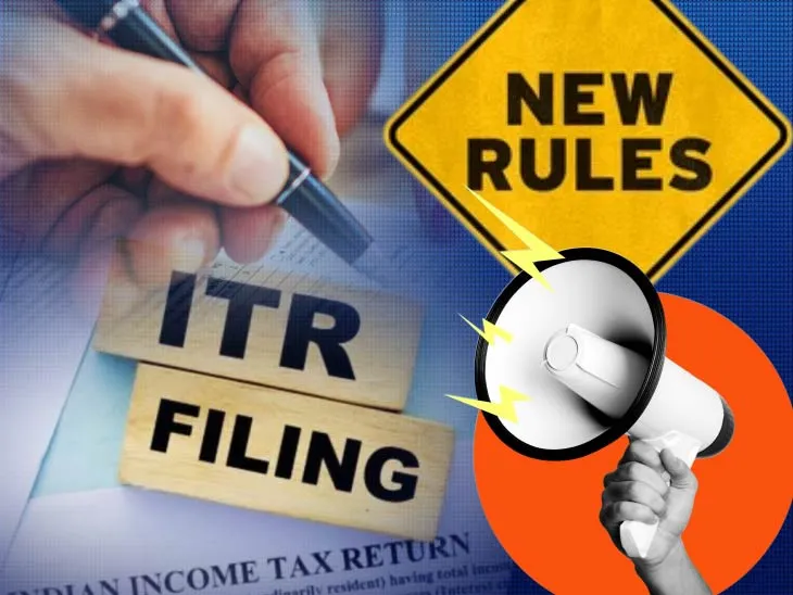 Income Tax Return 2025 Verification Guide