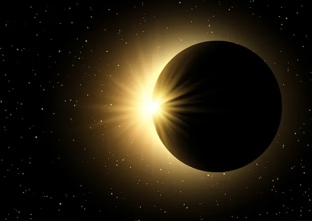 Eclipse 2025 India