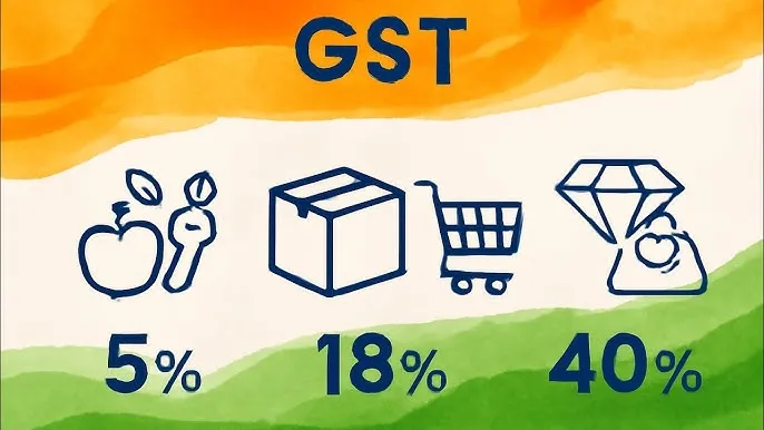 GST Reduction on Navratri 2025: PM Modi Announces Tax Reforms