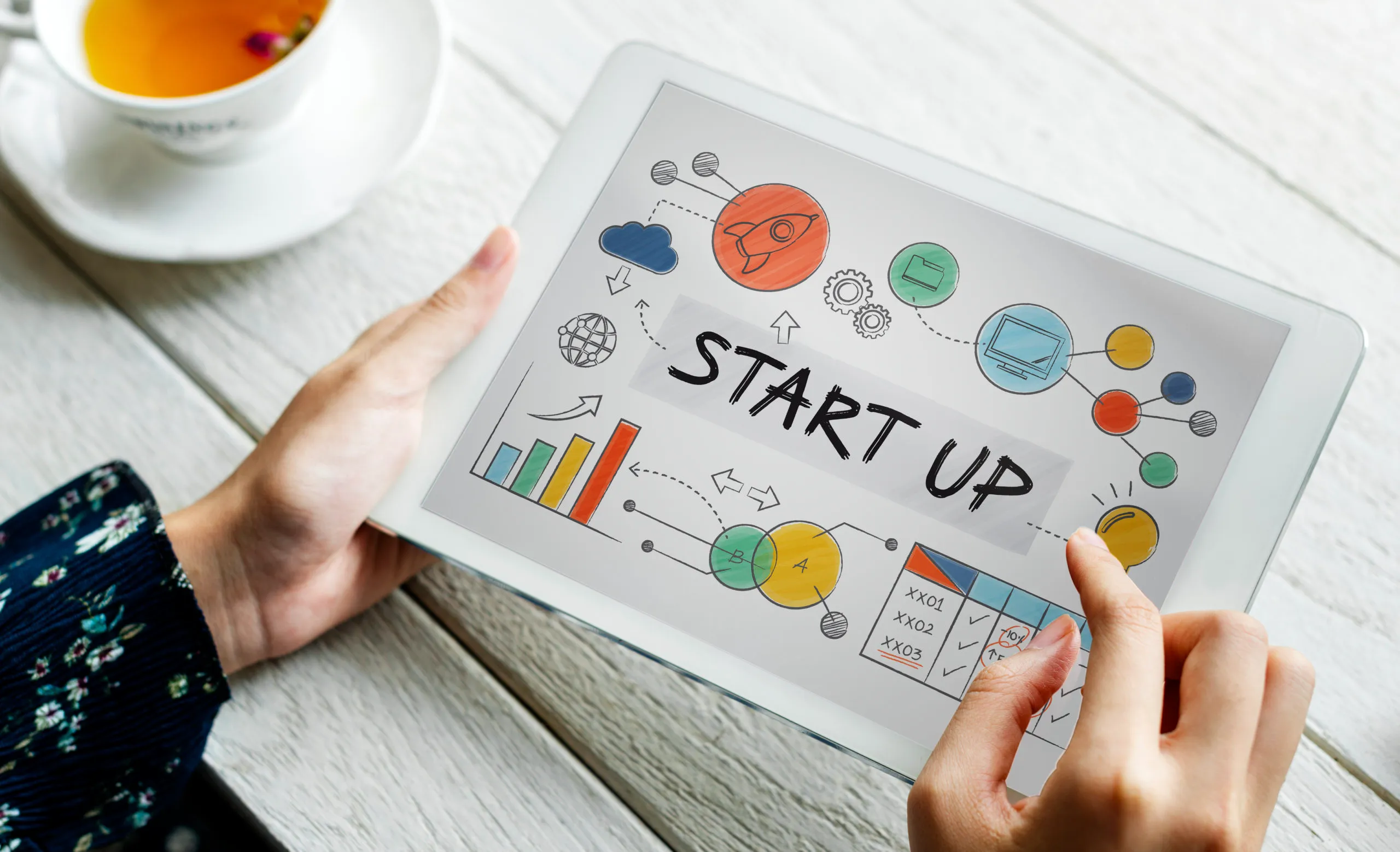 Kerala Climate Tech Startup