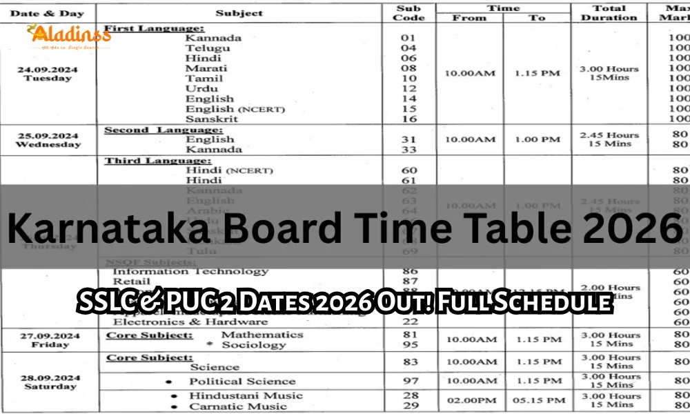 Karnataka SSLC PUC 2 Exam Dates 2026 Released Official Schedule