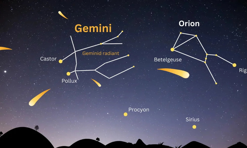 geminid meteor shower explained