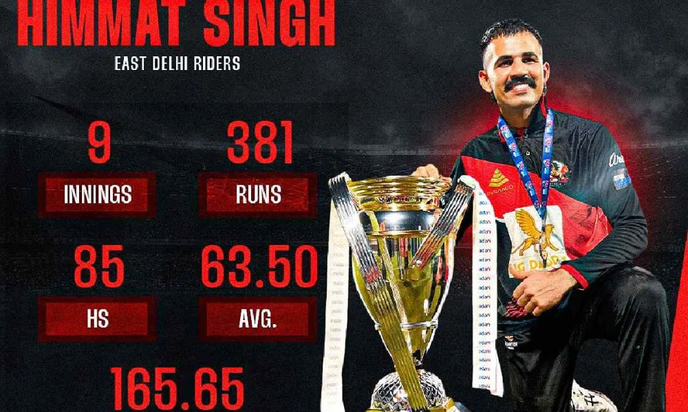 himmat singh ipl 2026 lucknow super giants early life