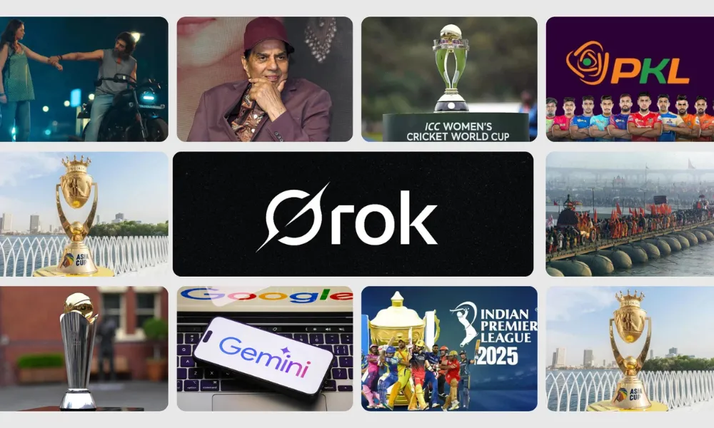 India's Most Searched Topics This Year: What Indians Googled the Most