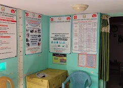 Image of: Govt Health Sub Centre in Thazhakudi 2