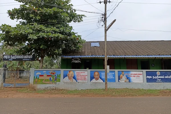 Image of: Tamilnadu Primary School in Manivilai