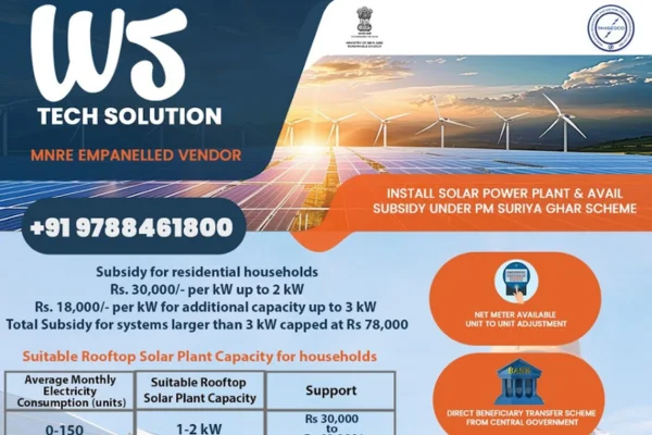 Image of: WS Tech Solutions Solar Energy Nagercoil Tamil Nadu