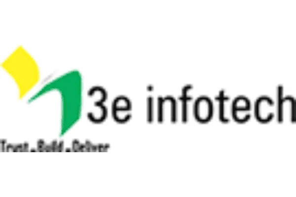 Image of: 3e Infotech Nagercoil Digital Solutions