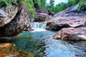 Image of: Seventh son falls in Kumarapuram, Tamil Nadu