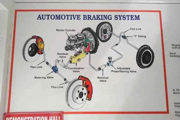 Image of: Dakshina Motor Driving School - Professional Driving School