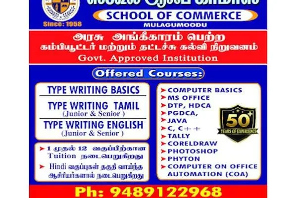 Image of: Top Commerce School for Future Business Leaders