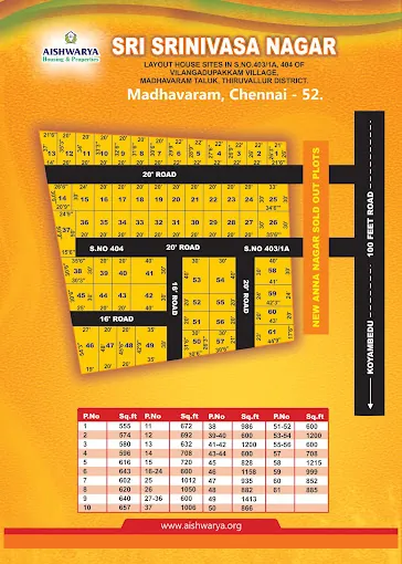 Image of: Aishwarya Housing And Properties in Arumbakkam