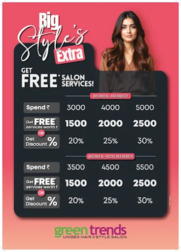 Image of: Sughas Beauty Care In Anna Nagar 3