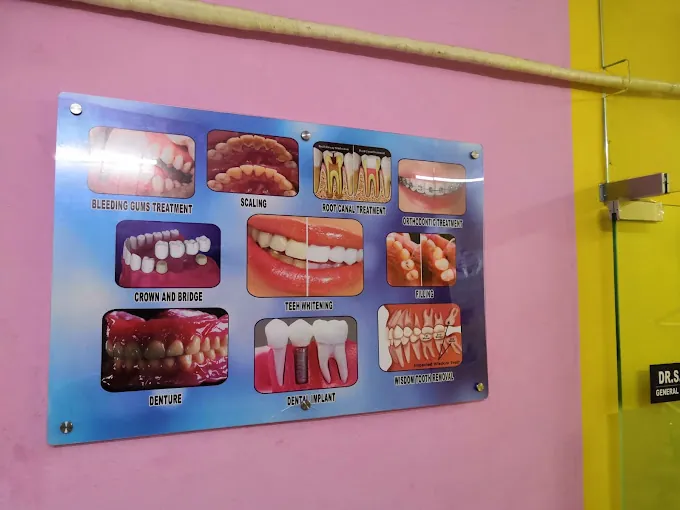 Image of: Aswin Smile Dental Care In Chennai