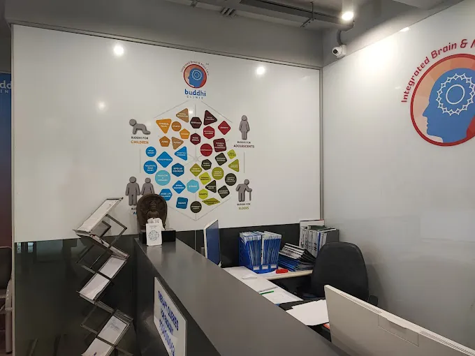 Image of: Buddhi Clinic In Teynampet 2