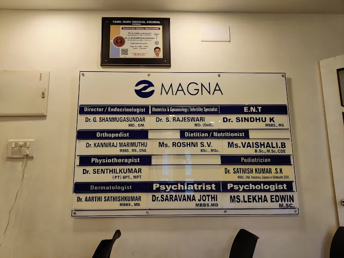 Image of: Dr Rajeswaris Magna Gynec Clinic In Ashok Nagar 5