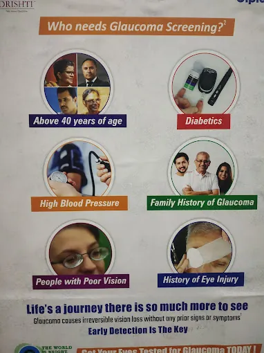 Image of: Drravi Shankar Eye Clinic In Vepery 5