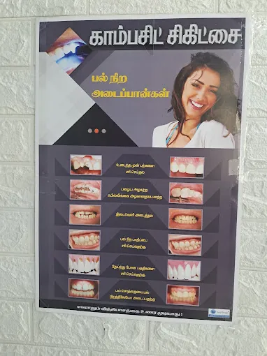 Image of: Metro Dental Clinic In Kodambakkam