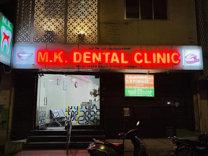 Image of: Mk Dental Clinic In George Town