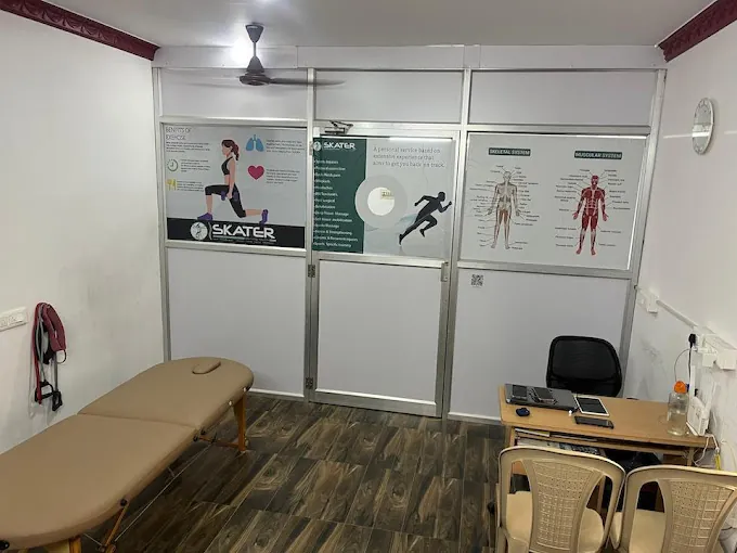 Image of: Skater Clinic In Nungambakkam 6