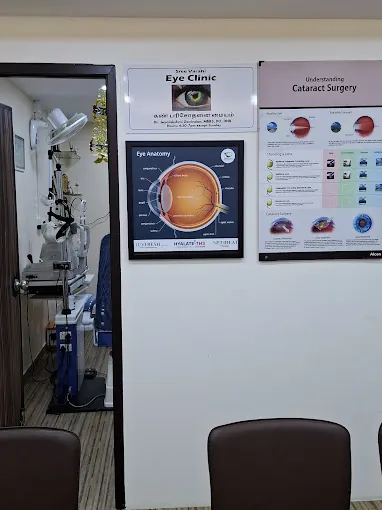 Image of: Sree Varahi Eye Clinic In T Nagar