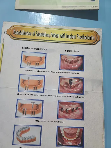 Image of: Srijha Dental Clinic In Adyar 2