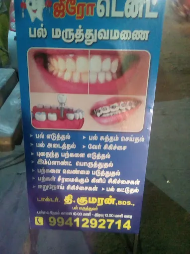 Image of: Zerodent Dental Speciality Center In Saidapet