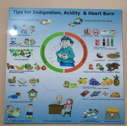 Image of: Dr Pugazhs Gastro Clinic In Saidapet