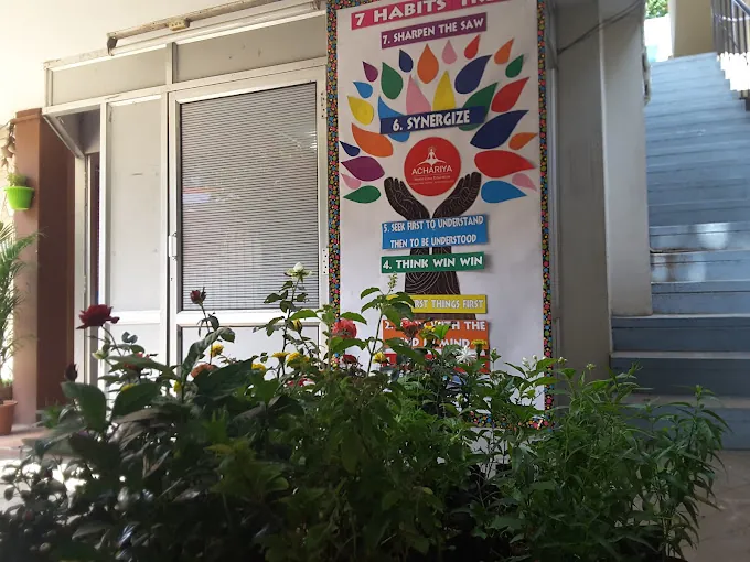 Image of: Achariya Bala Siksha Mandir Nursery School In Saligramam