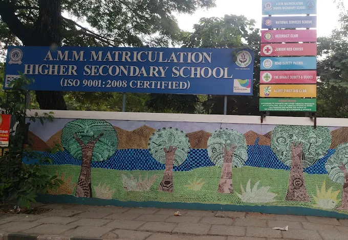 Image of: Amm School In Kotturpuram