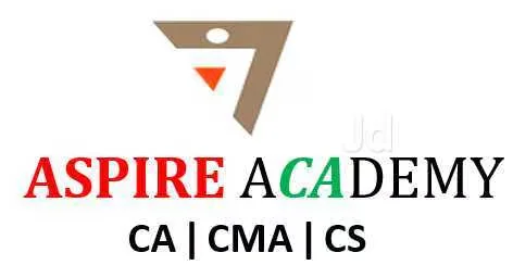 Image of: Aspire Academy In Anna Nagar